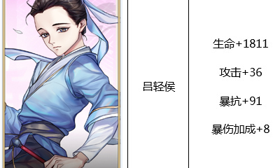 《武林外傳》呂輕侯俠影屬性介紹