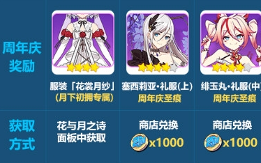 《崩壞3》二周年活動大全