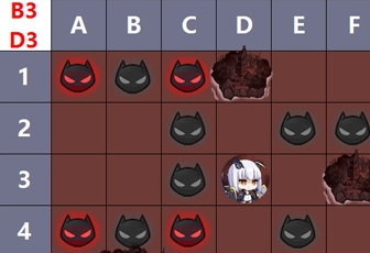 《碧藍航線》復刻墮落之翼B3掉落一覽