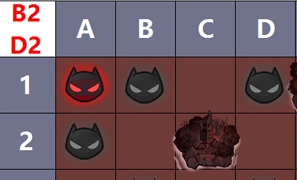 《碧藍航線》復刻墮落之翼B2掉落一覽