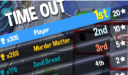 《擁擠城市》得高分方法