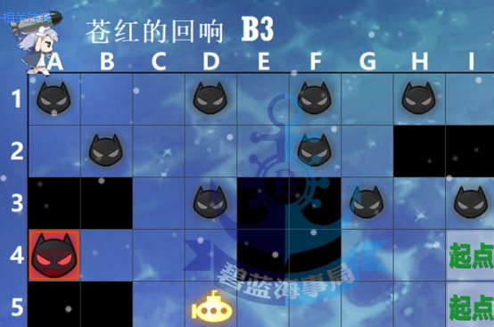 《碧藍(lán)航線》蒼紅的回響B(tài)3通關(guān)攻略