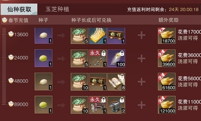 《楚留香》八寶古齋活動介紹