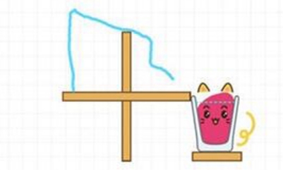 《貓千杯》百事可樂1-4關圖文通關攻略