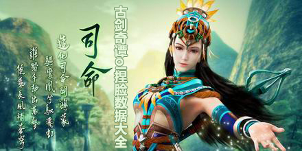 古剑奇谭ol捏脸数据大全