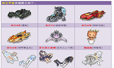 《QQ飛車》秘寶羅盤奇幻來襲 永久S雷蛇輕松贏！