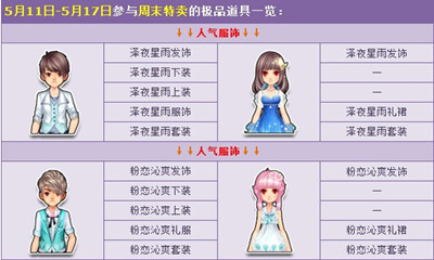 《QQ飛車》周末特賣火爆來襲 夏日美衣專場等你來！