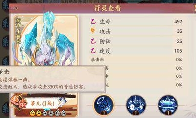 《云夢四時歌》箏兒培養攻略