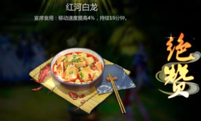 《劍網3：指尖江湖》紅河白龍配方材料一覽