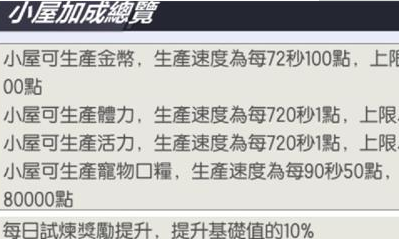《封印戰記》小屋各層級科技加成效果一覽