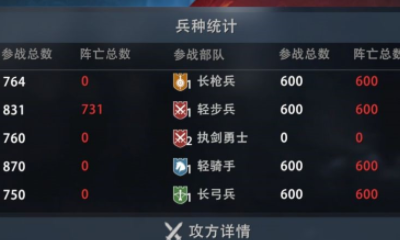 《權力的游戲：凜冬將至》步兵使用方法詳解