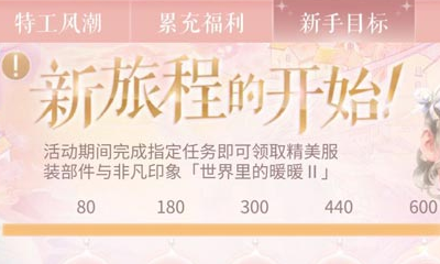 《閃耀暖暖》新手目標快速完成方法介紹