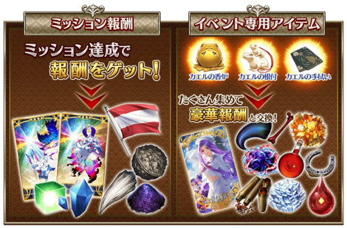 《Fgo》帝都圣杯奇譚材料掉落推薦