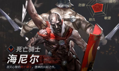 《魂之刃：巨龍城堡》boss海尼爾技能詳解