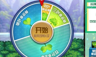 《DNF》2019年8月8日更新內容匯總