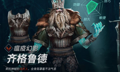 《魂之刃：巨龍城堡》boss齊格魯?shù)录寄茉斀? /></a>
            <h4><a href=