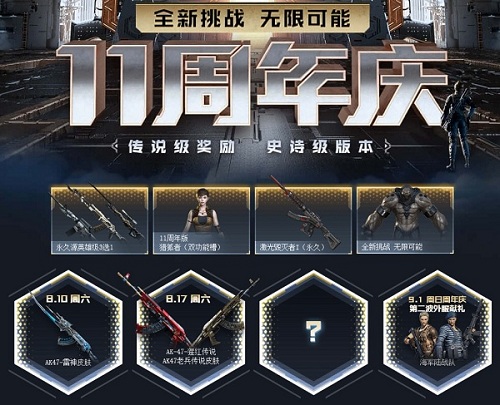 《CF》十一周年慶簽到見面禮活動