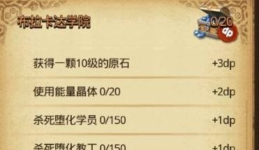 《不思議迷宮》布拉卡達學院DP速刷攻略