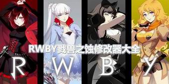 RWBY戮獸之蝕修改器大全