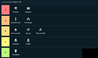 《云頂之弈》9.16職業羈絆效果排名介紹