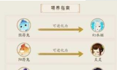 《軒轅劍：龍舞云山》符鬼培養(yǎng)方法攻略