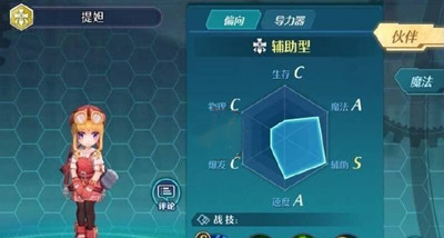 《空之軌跡》新手奶媽職業(yè)角色推薦介紹