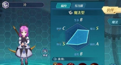 《空之軌跡》新手群體輸出職業(yè)角色推薦介紹