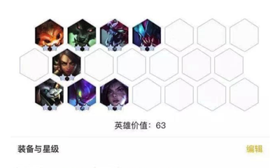 《云頂之弈》9.21版本狂野虛空刺陣容玩法介紹