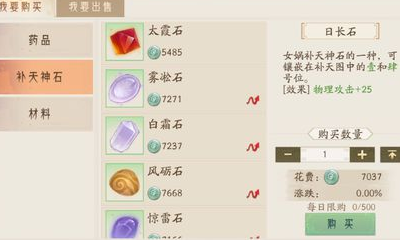 《軒轅劍：龍舞云山》平民玩家商會購買物品分析