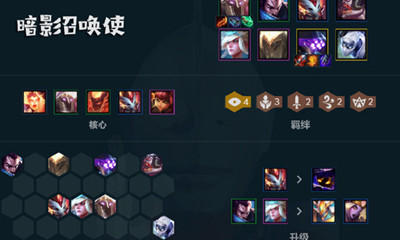 《云頂之弈》9.22版本吃雞陣容推薦介紹