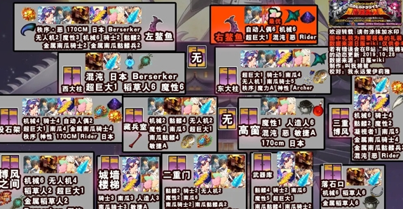 《fgo》萬圣節三期復刻掉落一覽