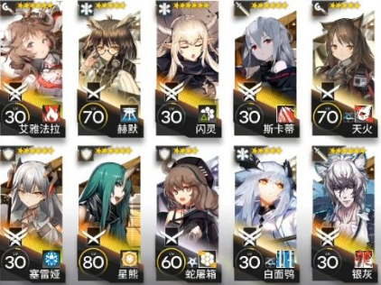 《明日方舟》危機合約難度6通關攻略