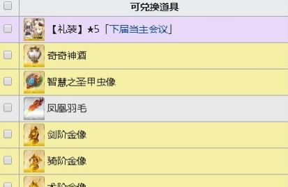 《fgo》淑女萊妮絲事件簿商店兌換表