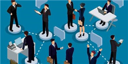 高效溝通軟件合集