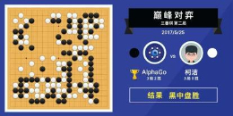 AI對弈手游合集