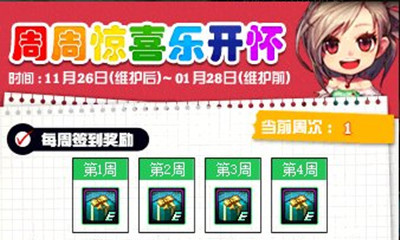 《DNF》11月26日周周驚喜樂開懷活動