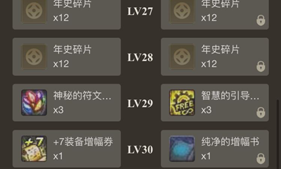 《DNF》助手編年史活動 與好友組隊升級領取增幅書