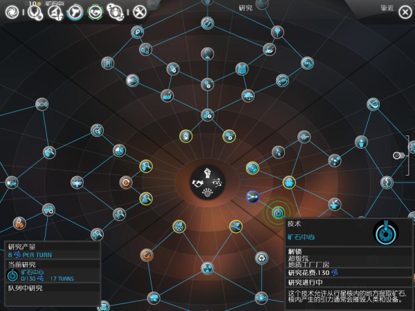 無盡空間：沖突