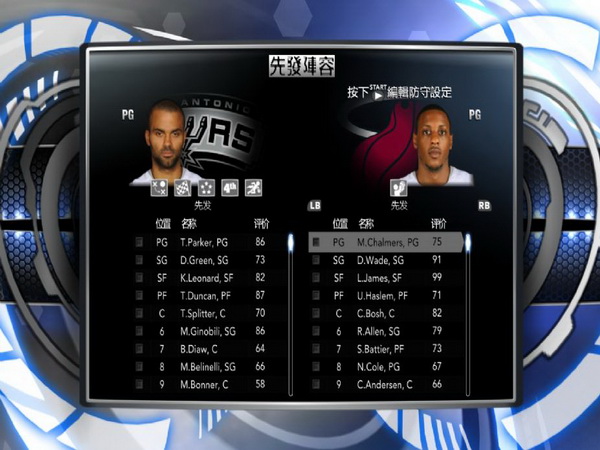 NBA 2K14