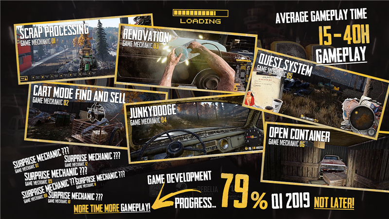 垃圾場模擬器破解版