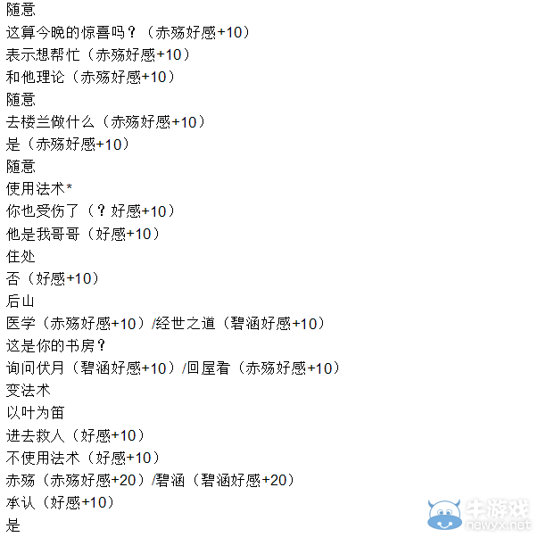 小狐貍的愿望