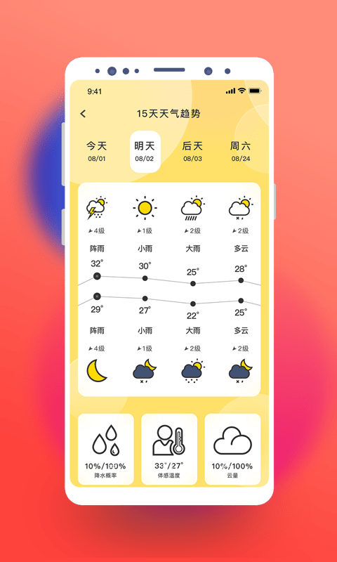 極簡(jiǎn)桌面天氣