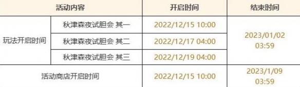 《原神》秋津森夜試膽會(huì)活動(dòng)介紹
