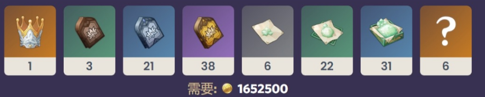 《原神》納西妲天賦突破材料一覽