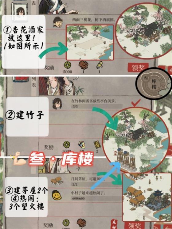 《江南百景圖》東宮蒼龍角宿全關(guān)卡三星攻略