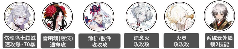 《陰陽師》破魔伏誅陣容推薦