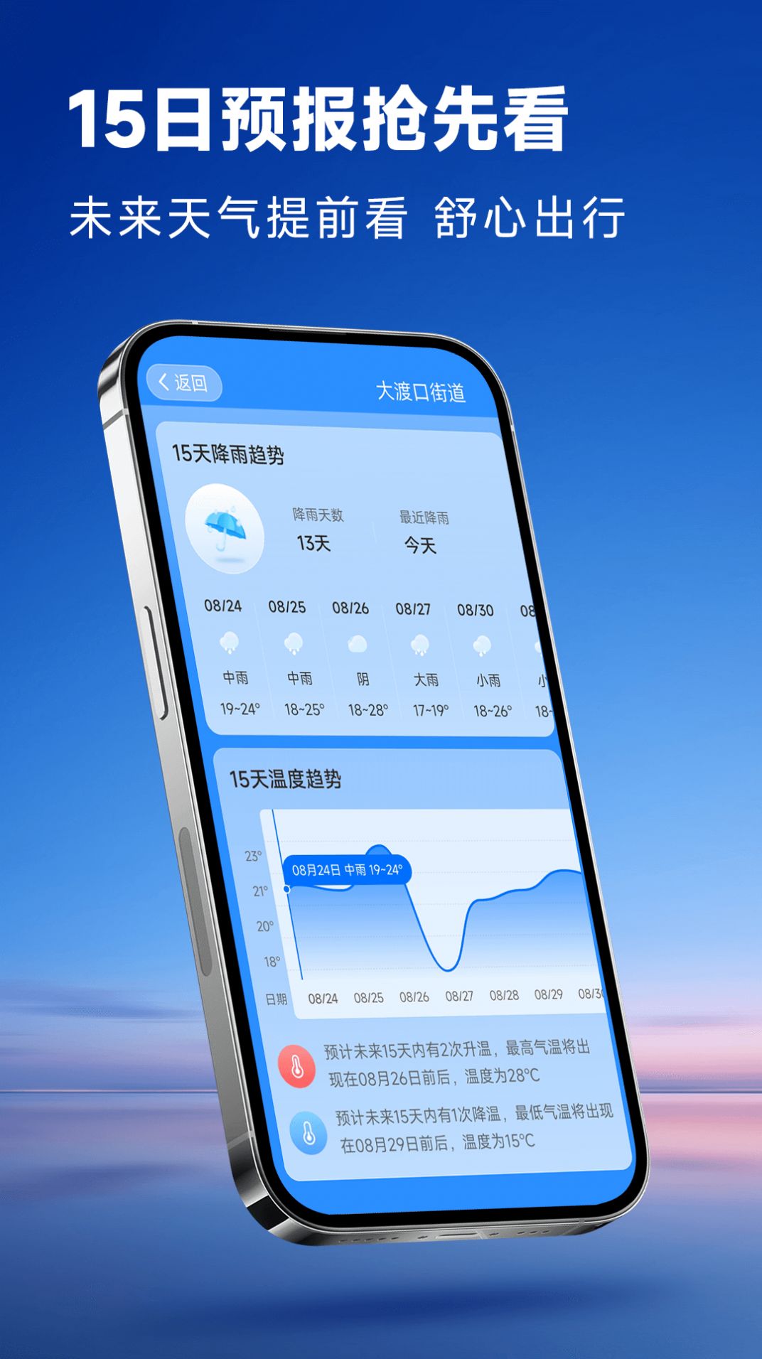 光速天氣