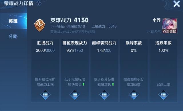 《王者榮耀》英雄戰力值算法詳細講解