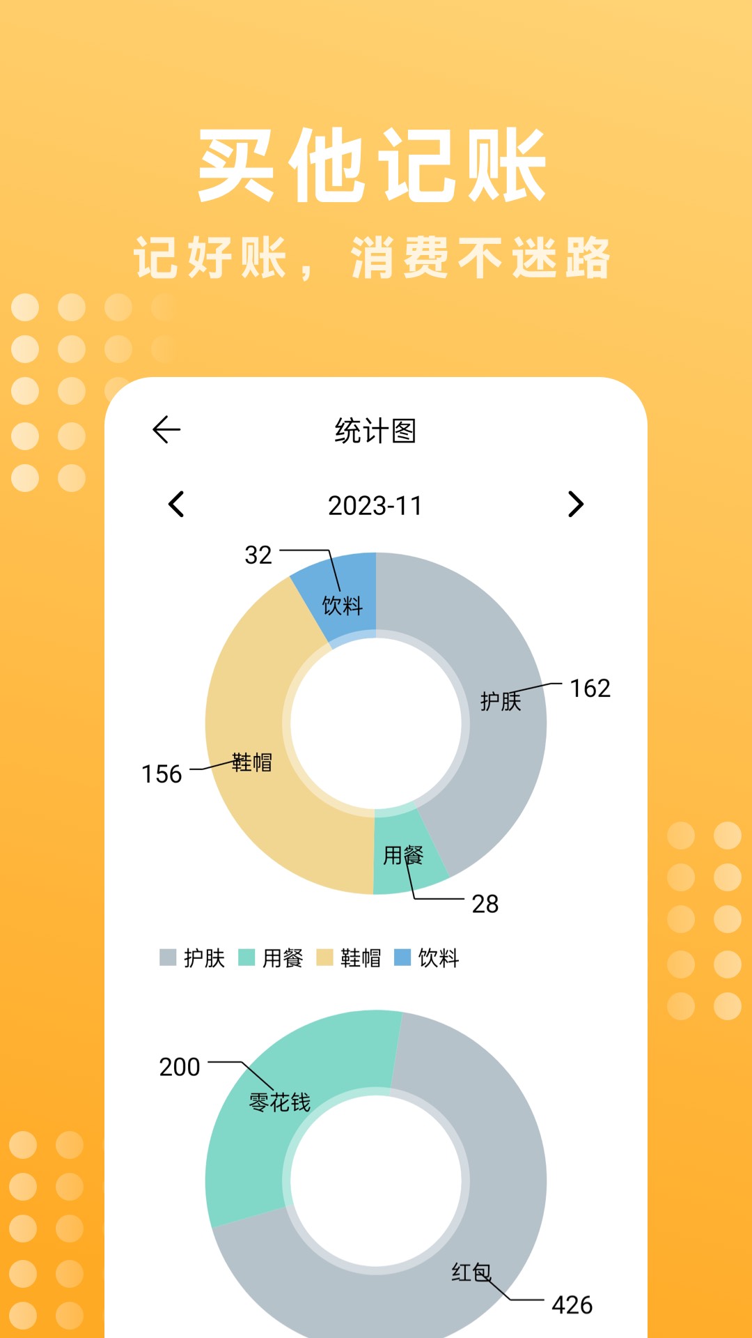 買他記賬