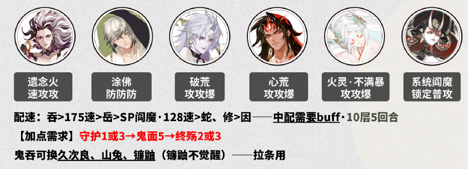 《陰陽(yáng)師》不朽之目爬塔陣容推薦